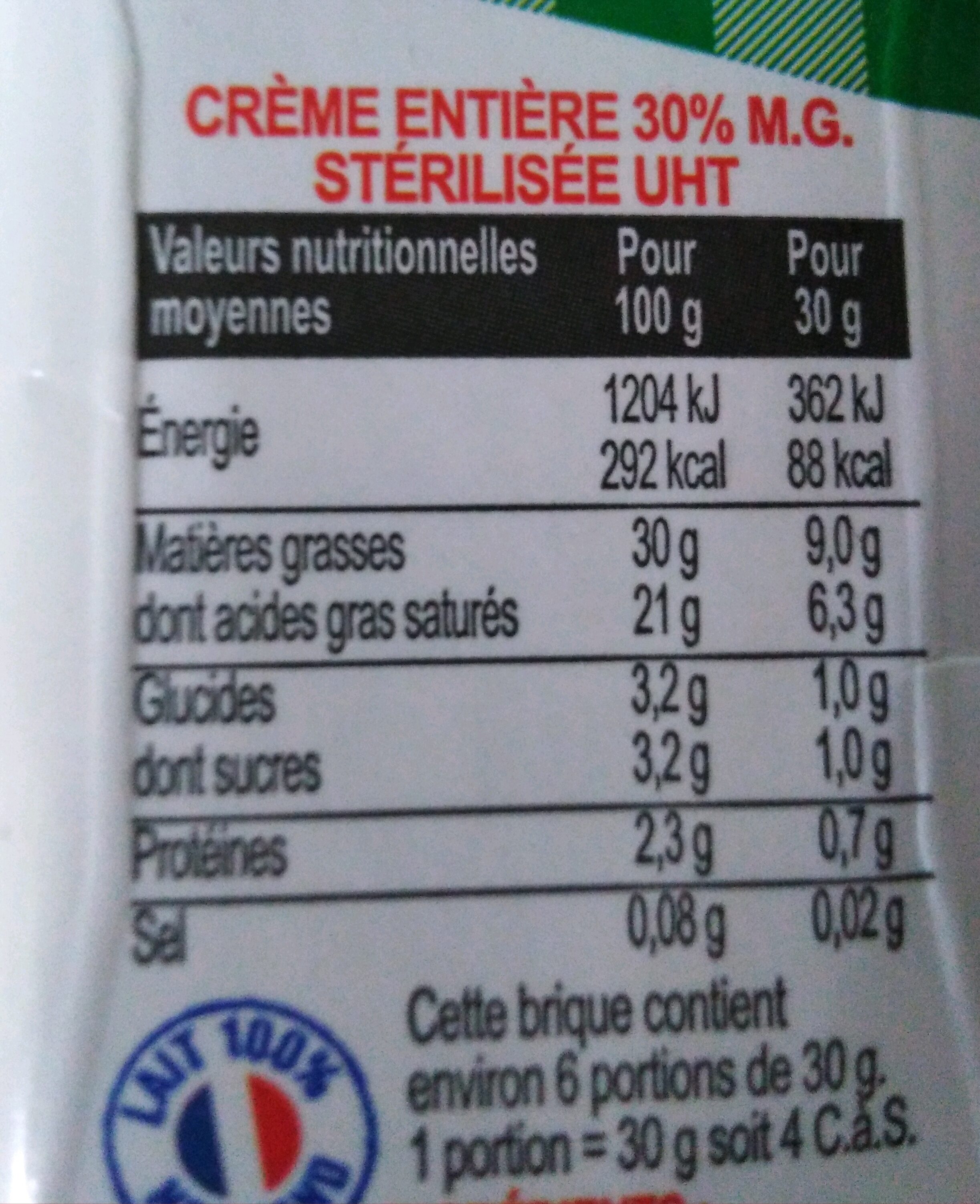 Allergens