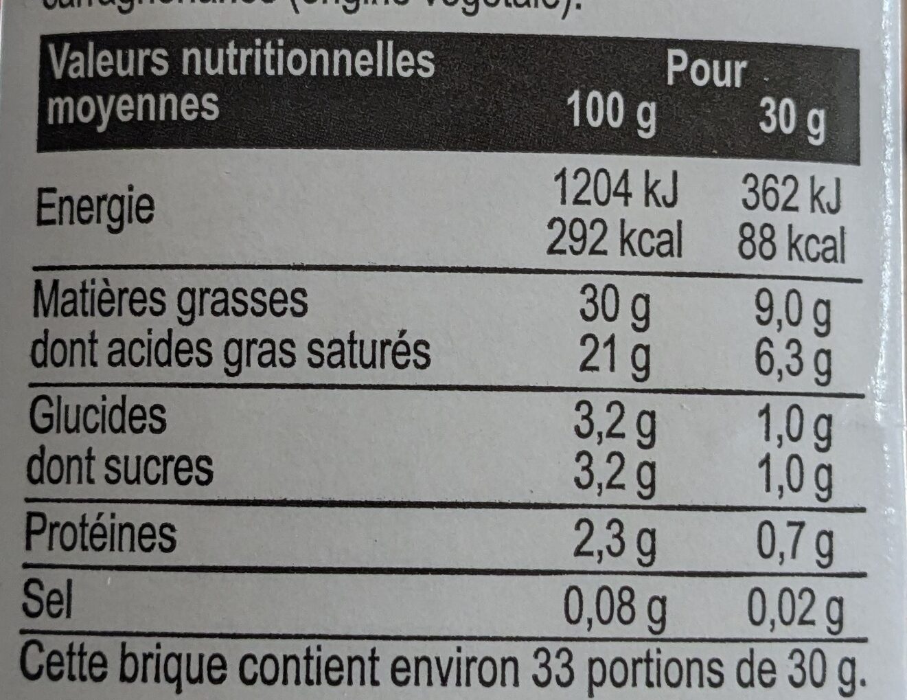Allergens