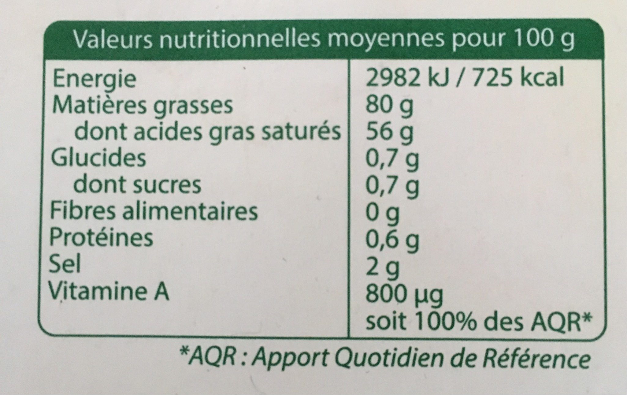 Allergens