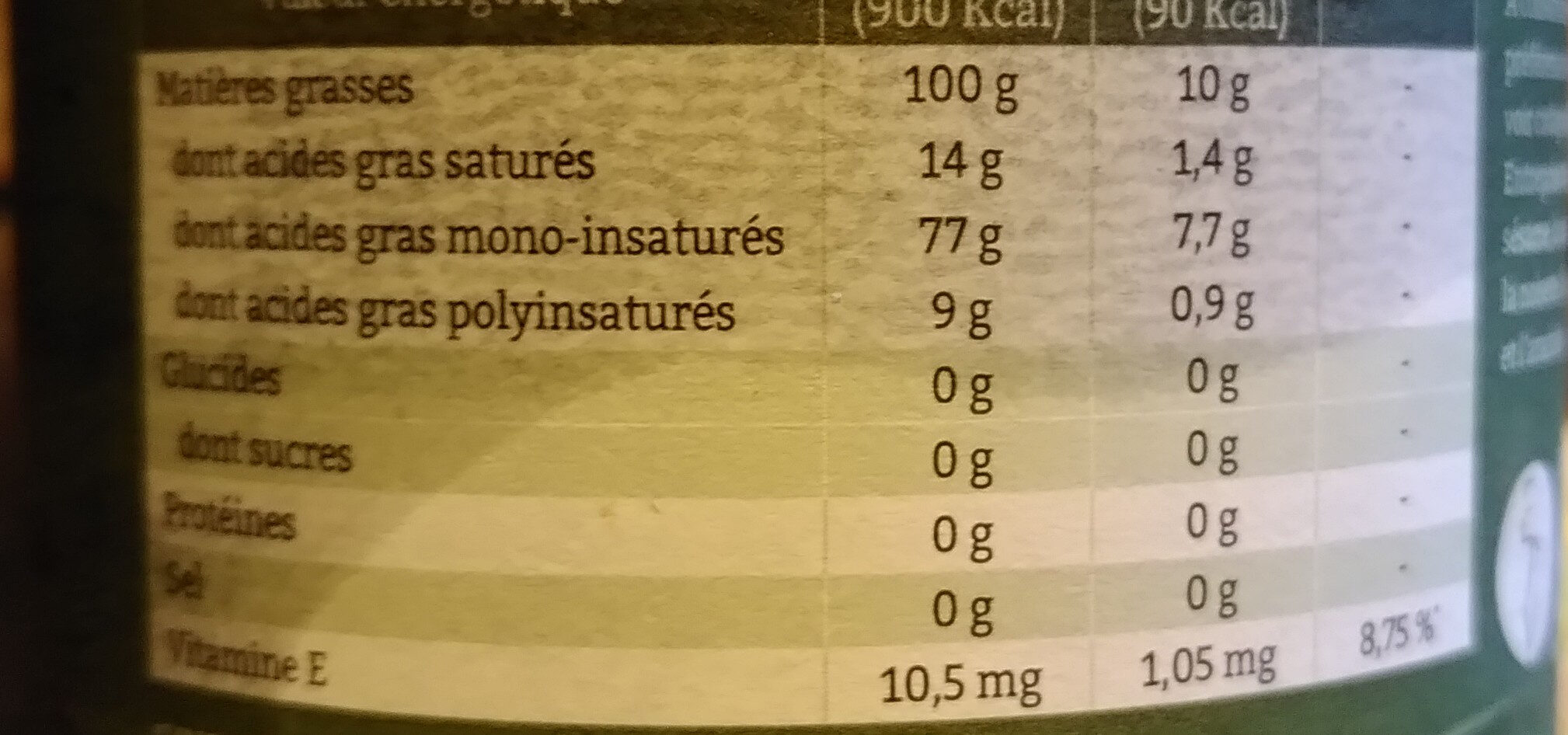 Allergens