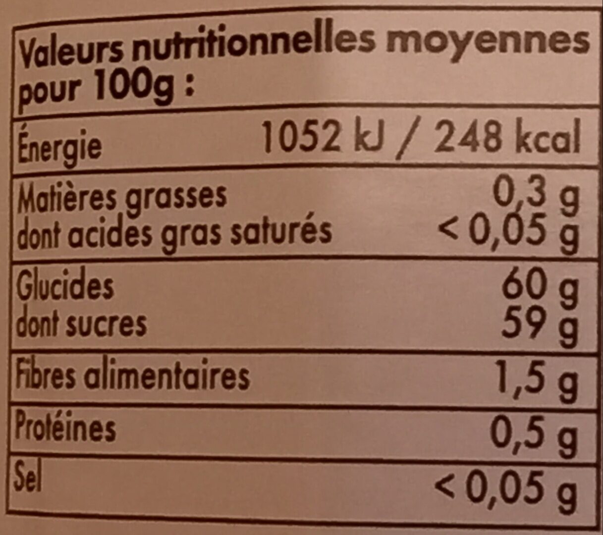 Allergens