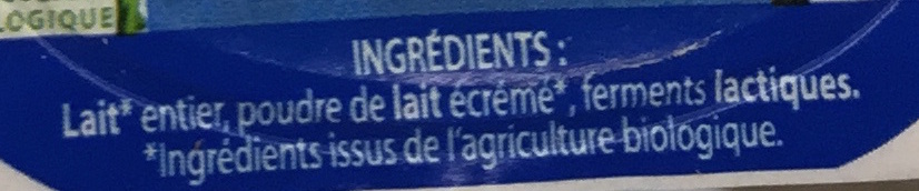 Additives
