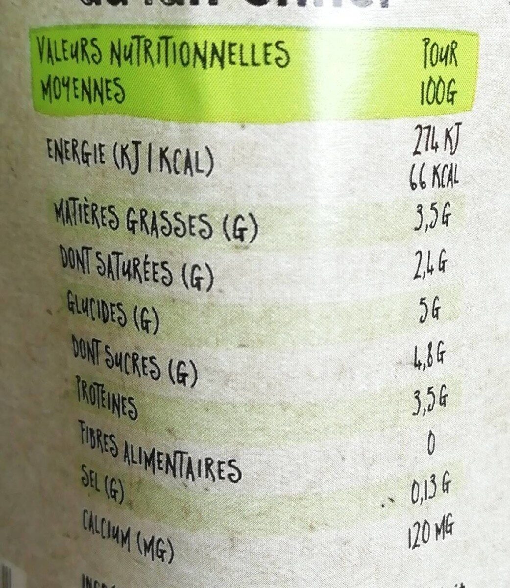 Allergens