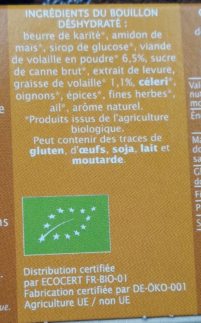 Additives