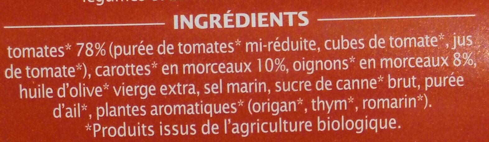 Additives