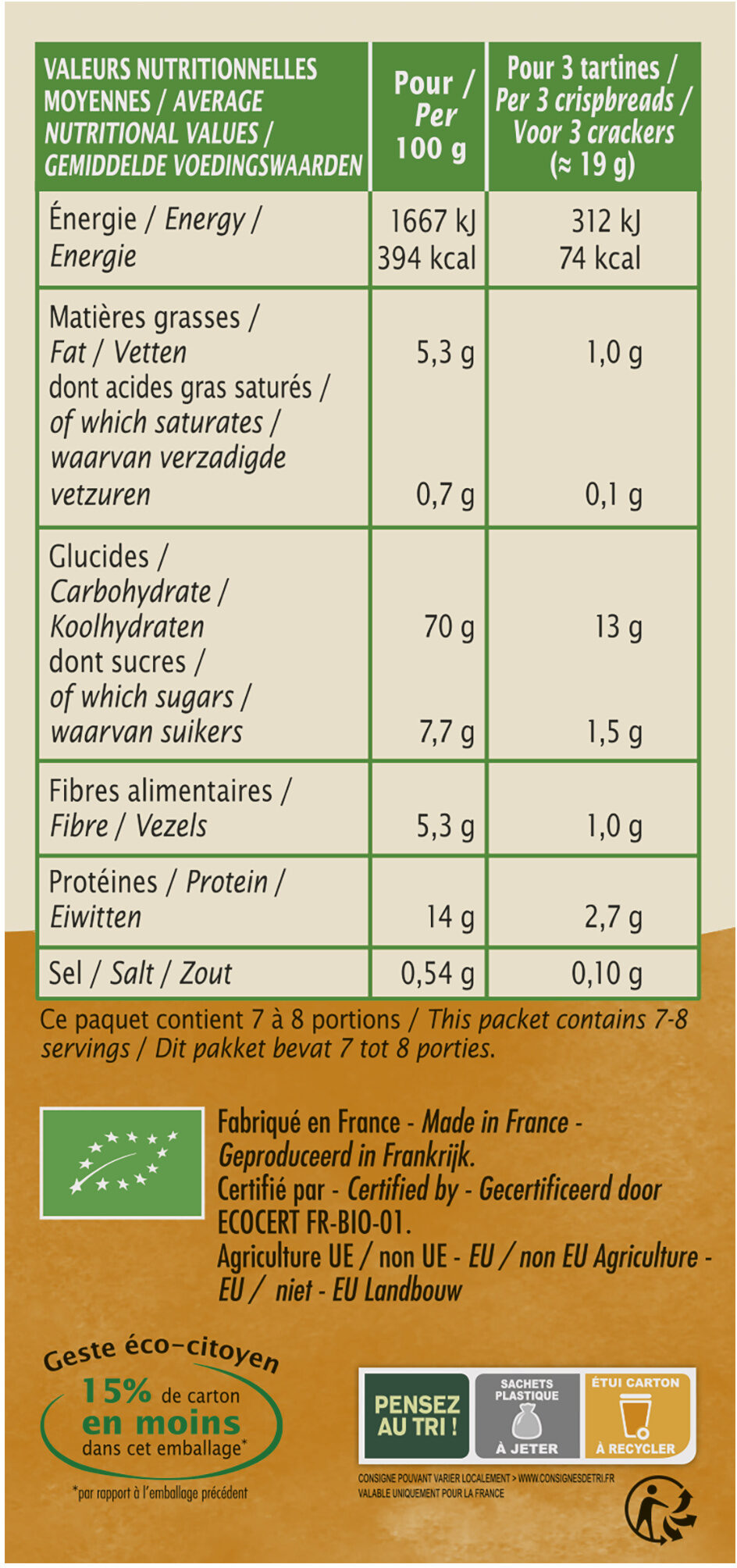 Allergens