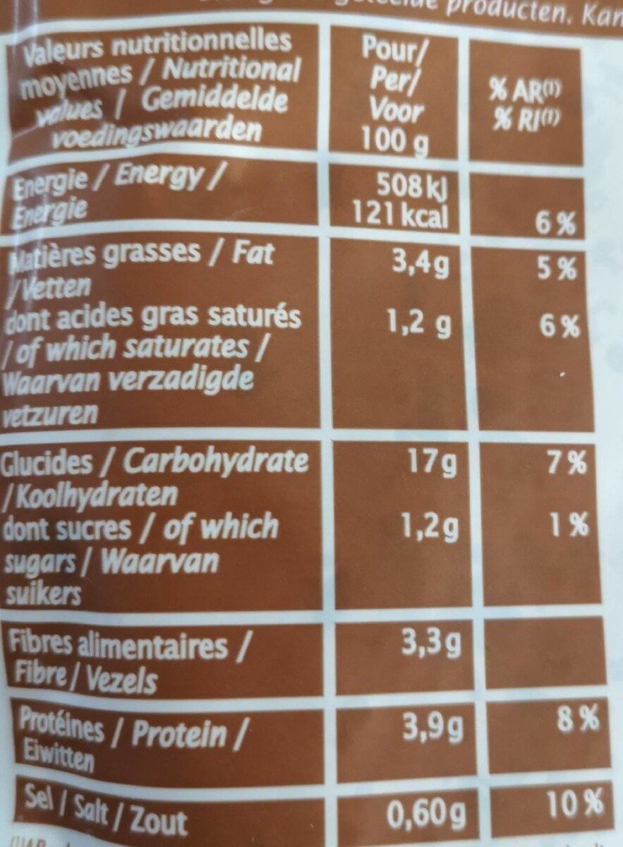 Allergens