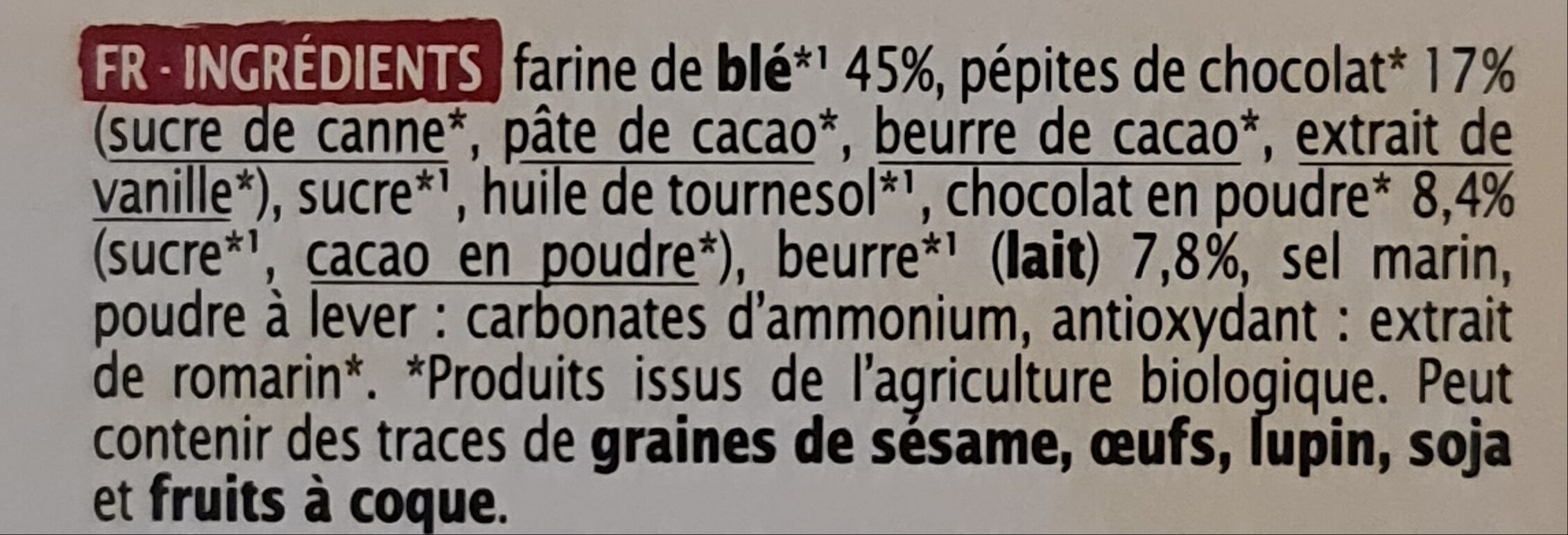 Additives