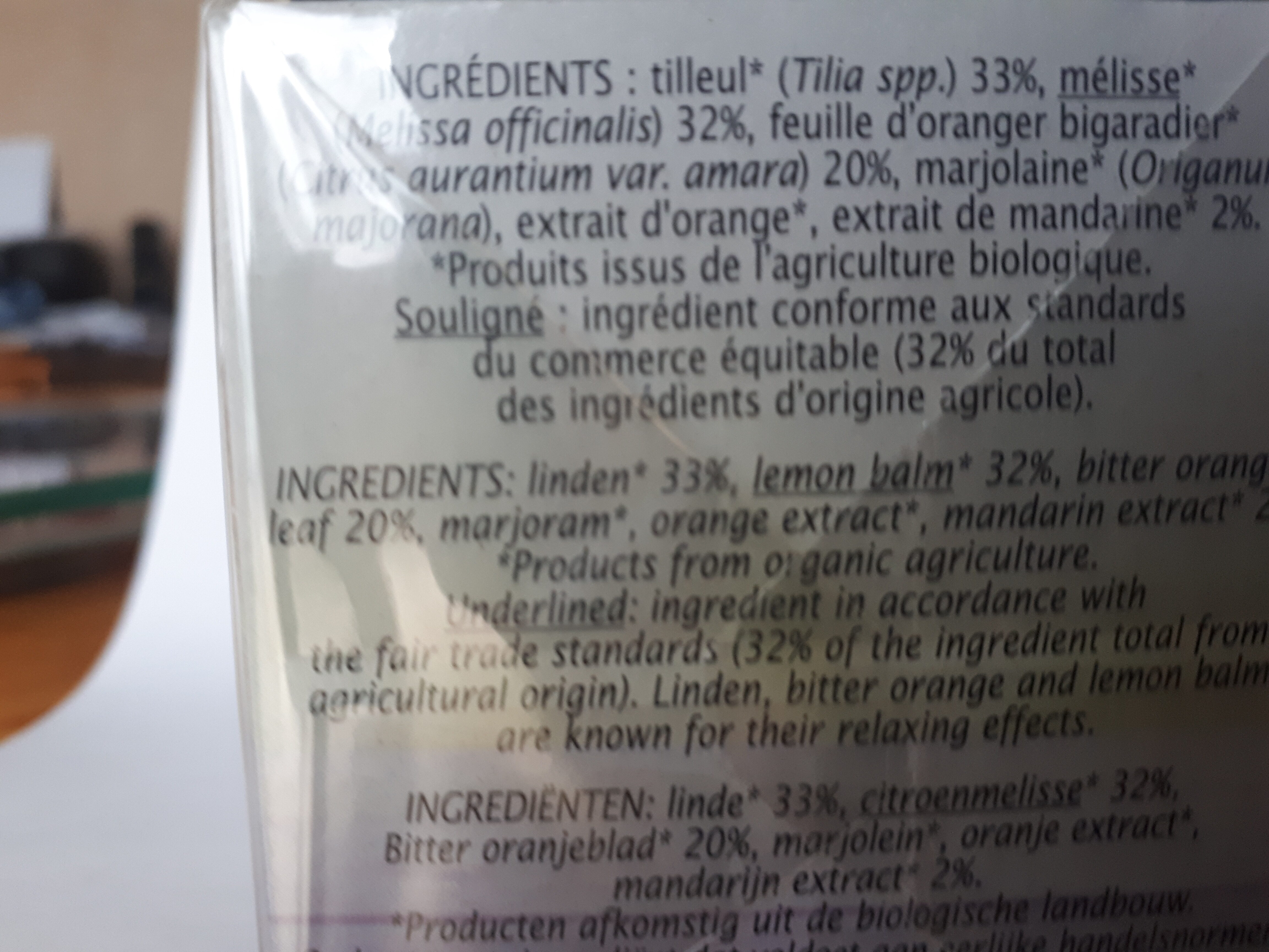 Additives