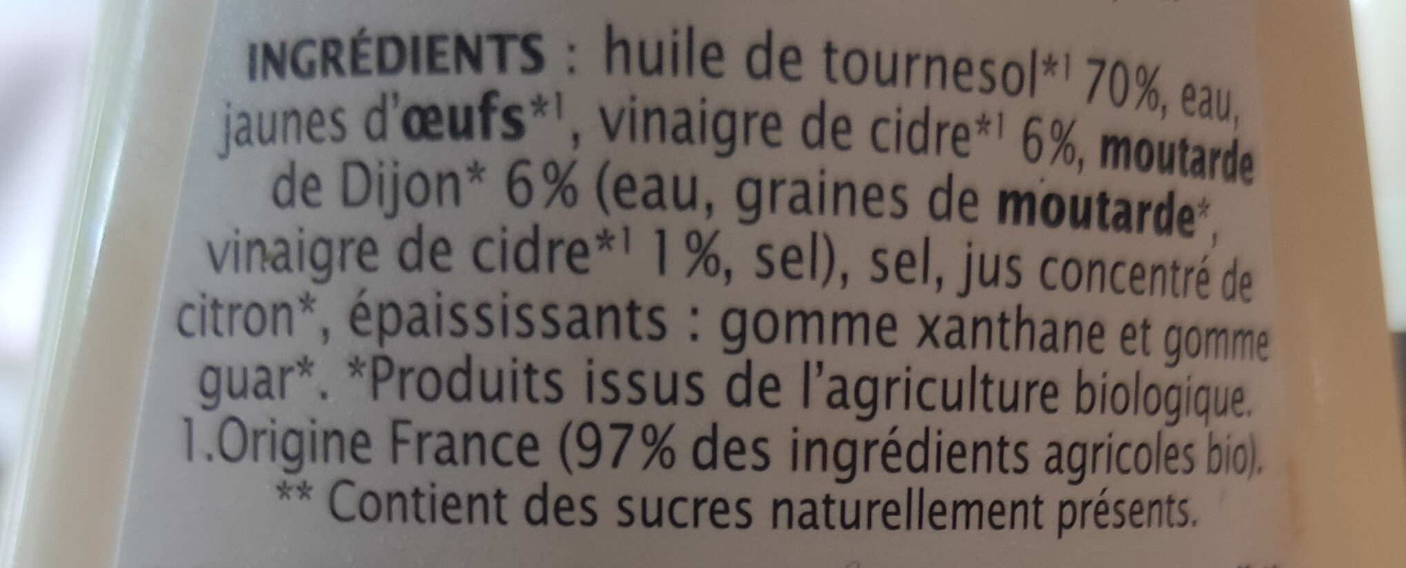 Additives