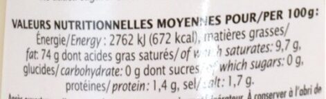 Allergens