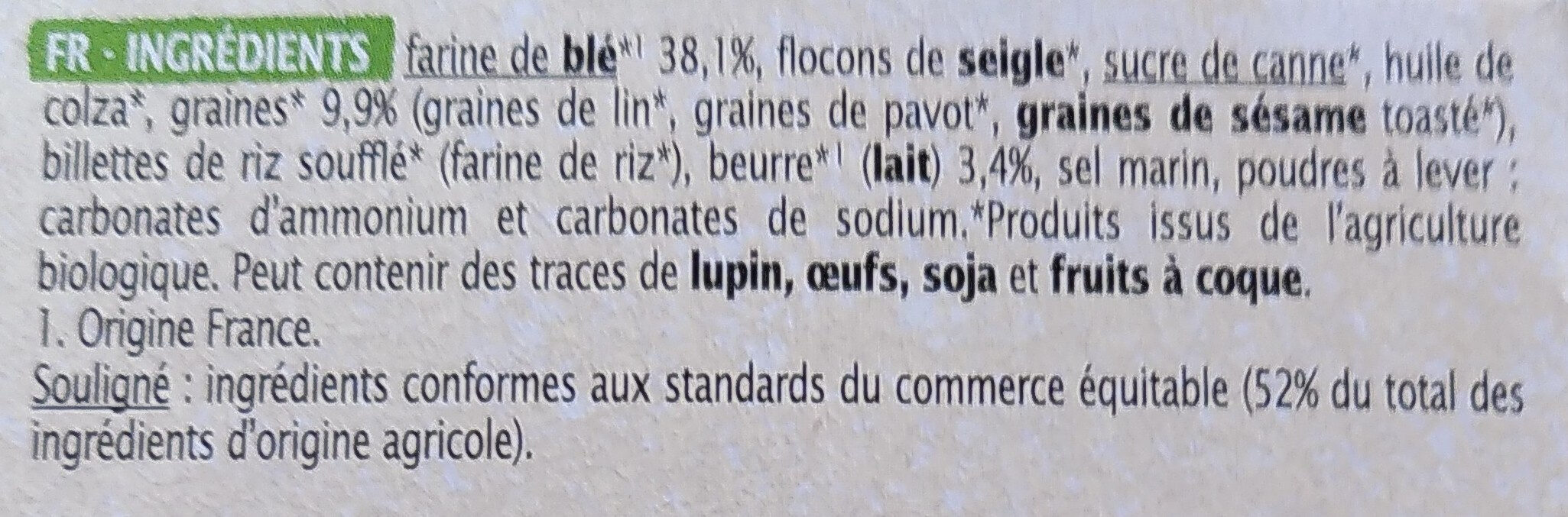 Additives