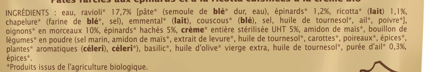 Additives