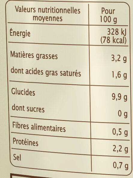 Allergens