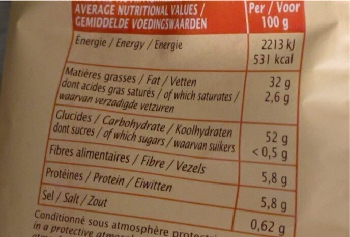 Allergens