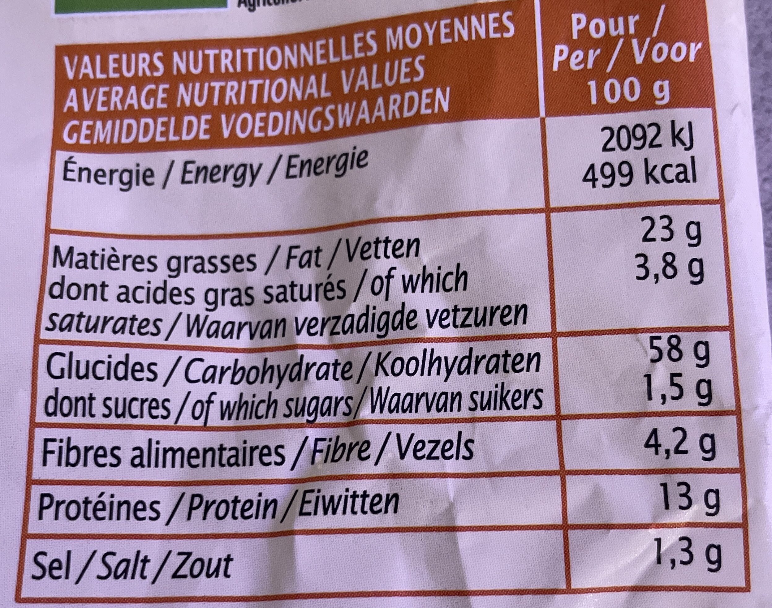 Allergens