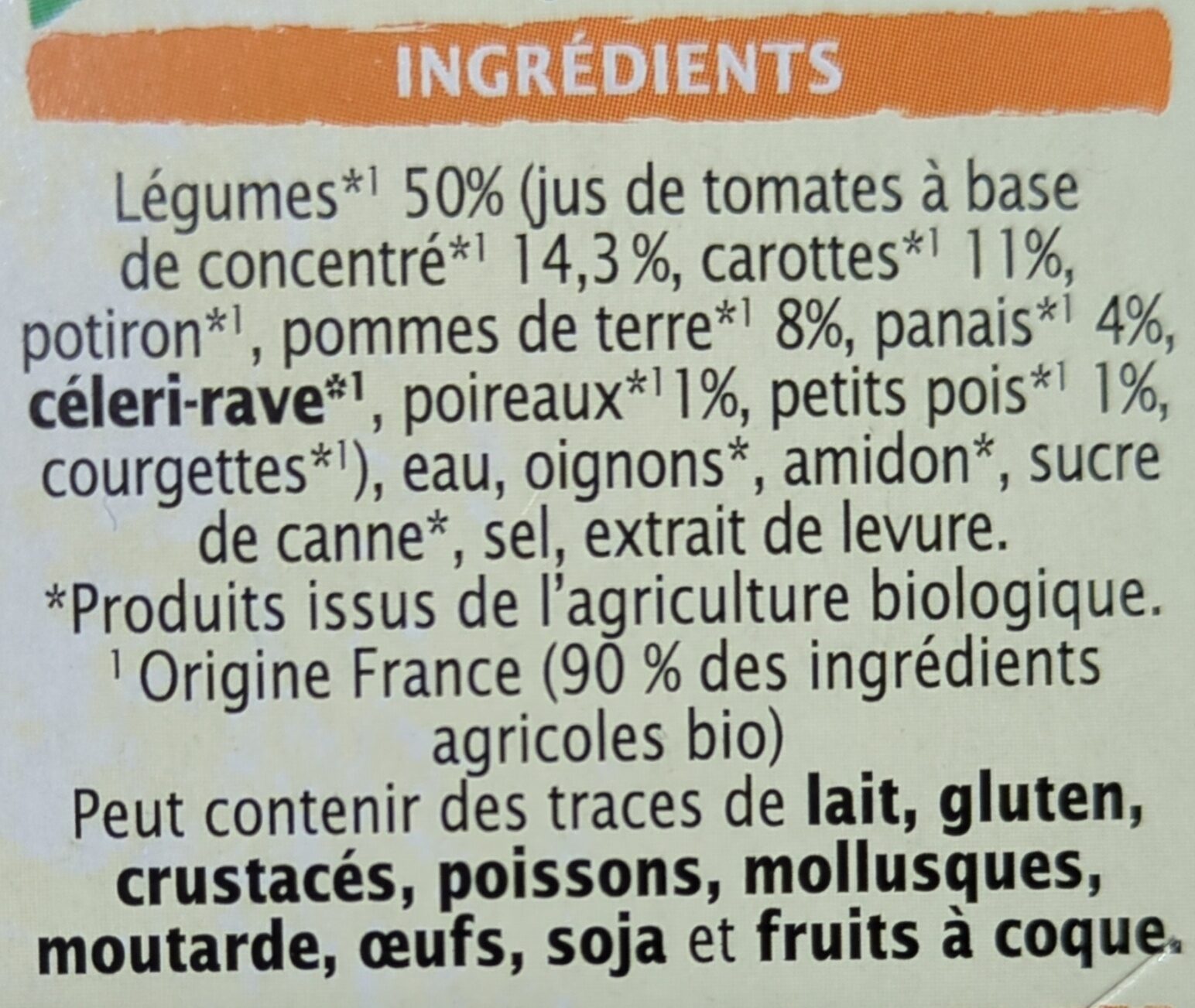 Additives