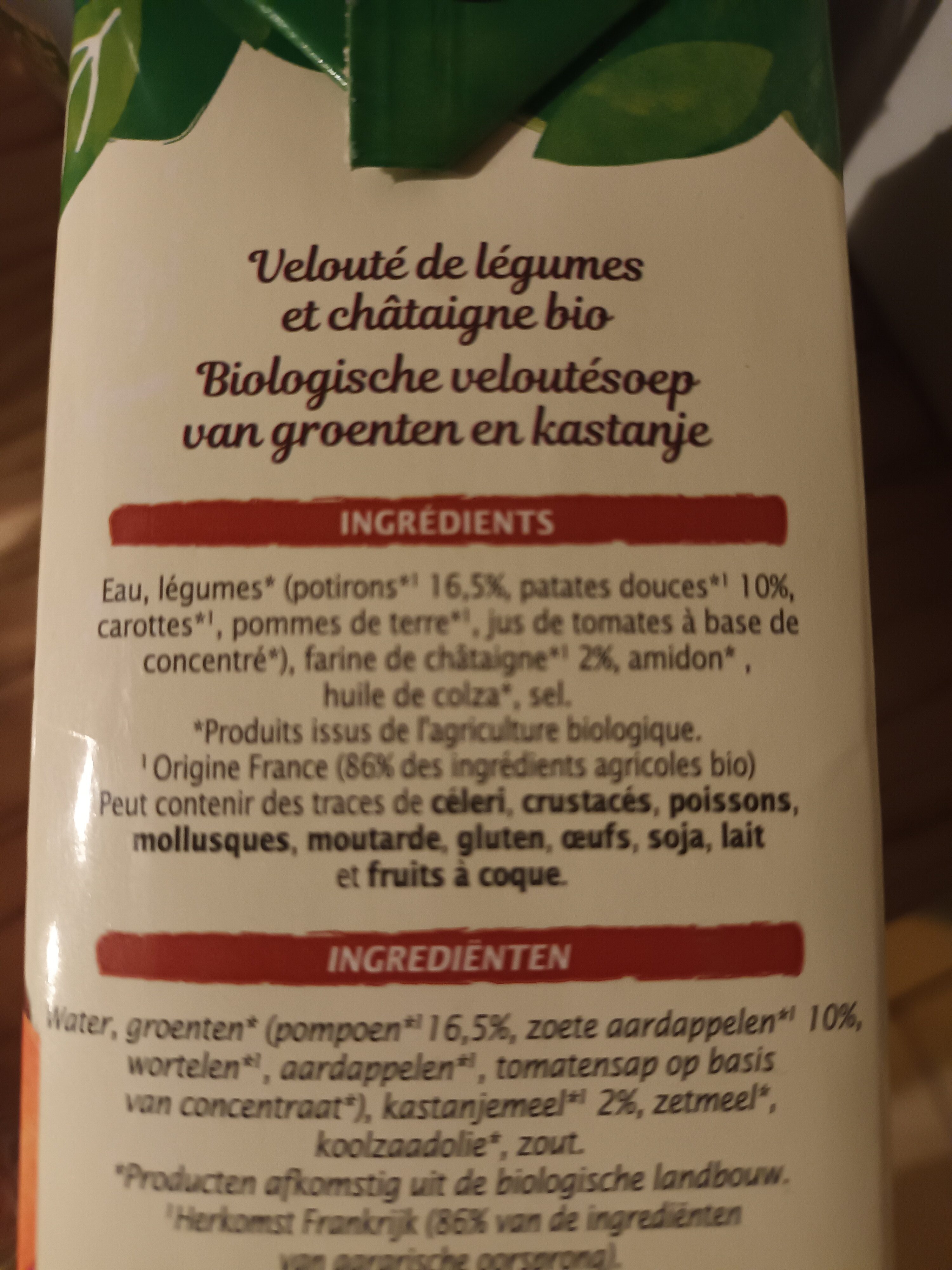Additives