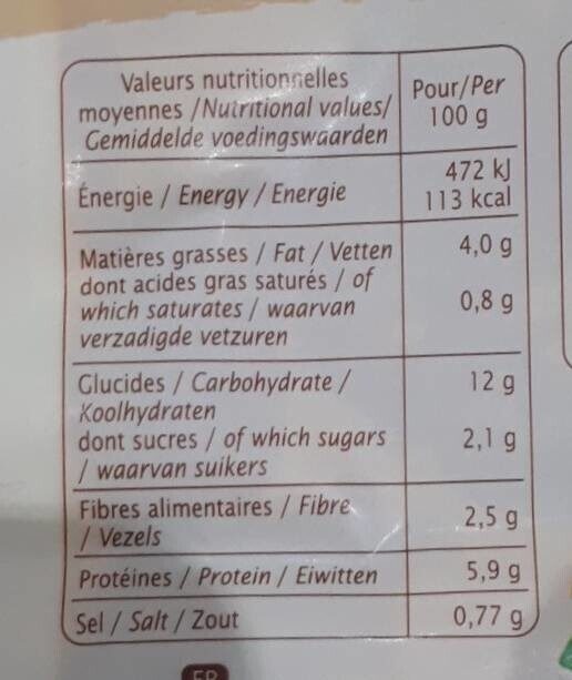 Allergens