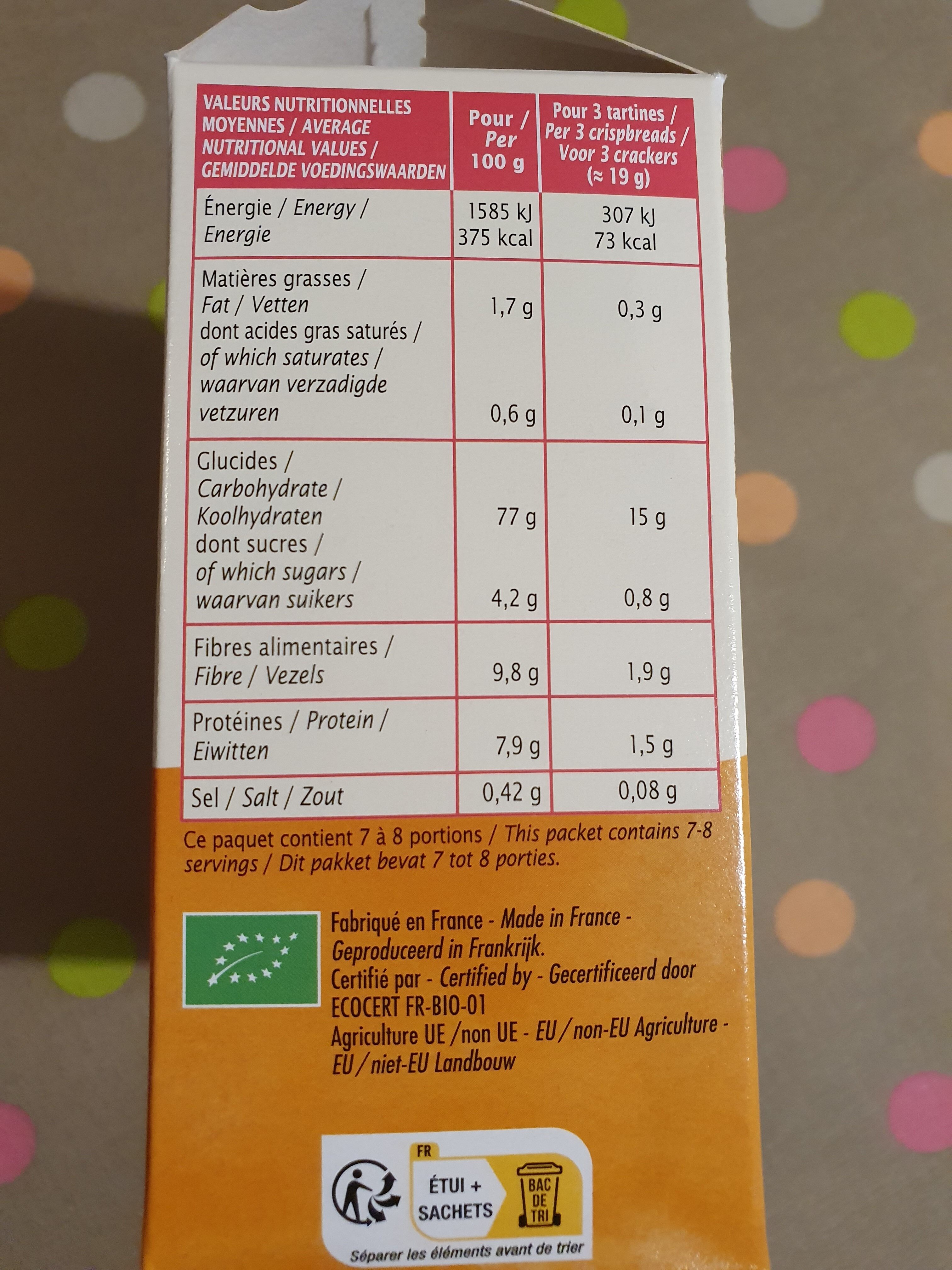 Ingredients