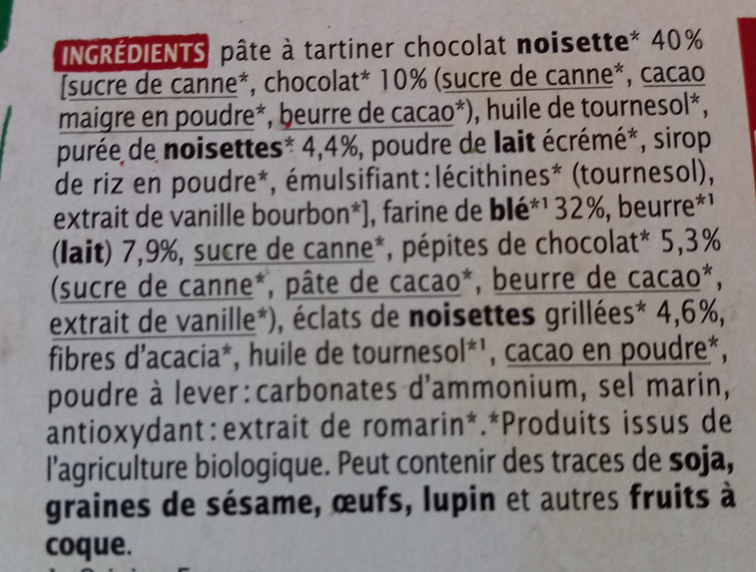 Additives