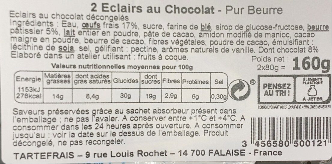 Allergens