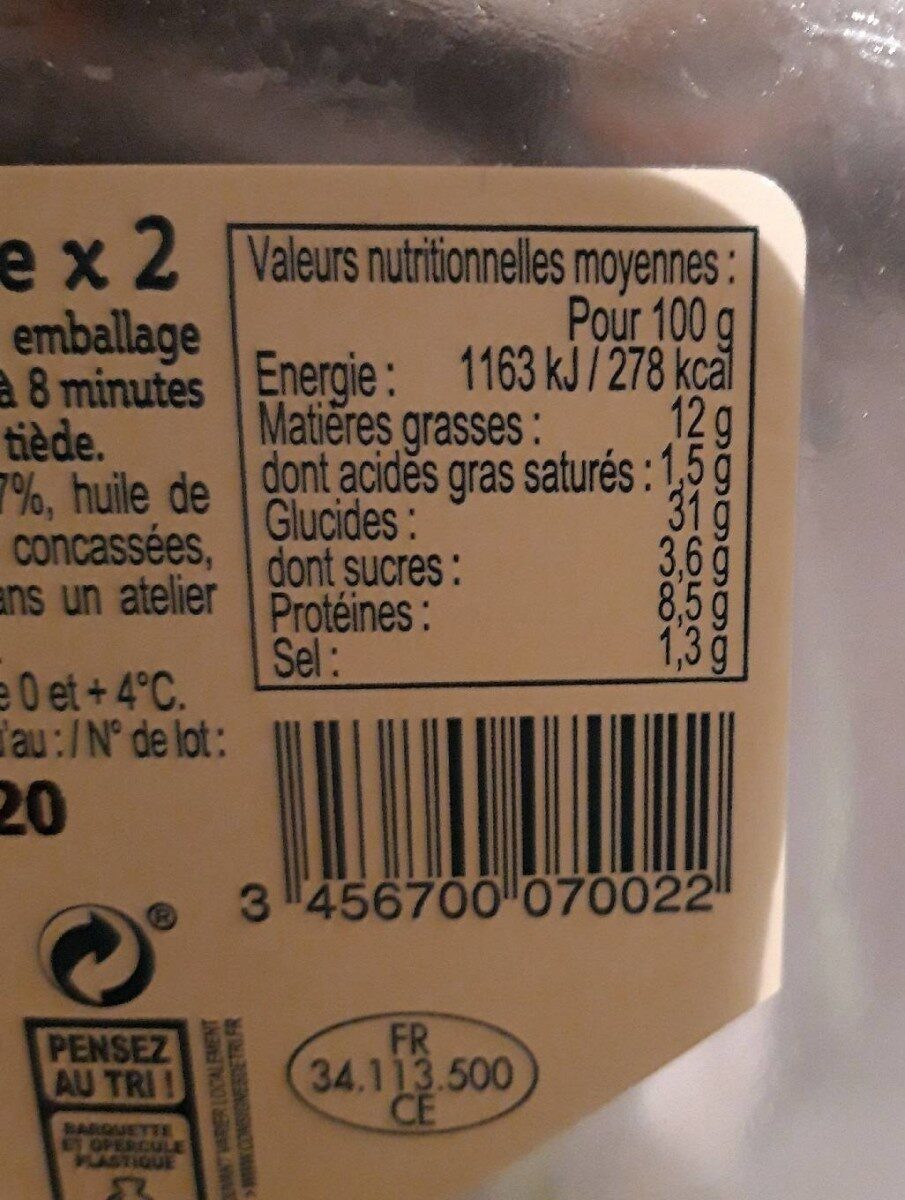 Allergens