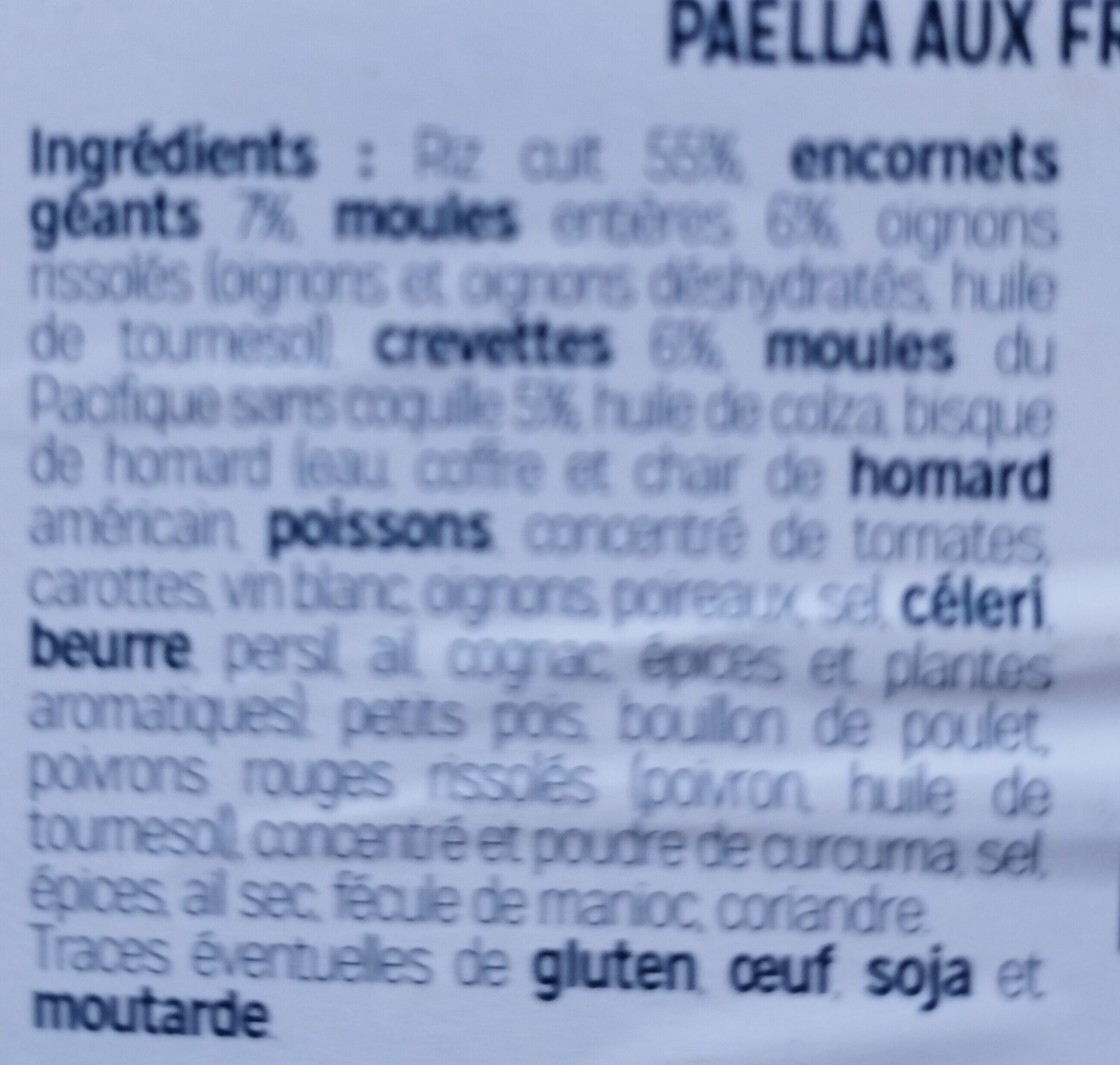 Additives
