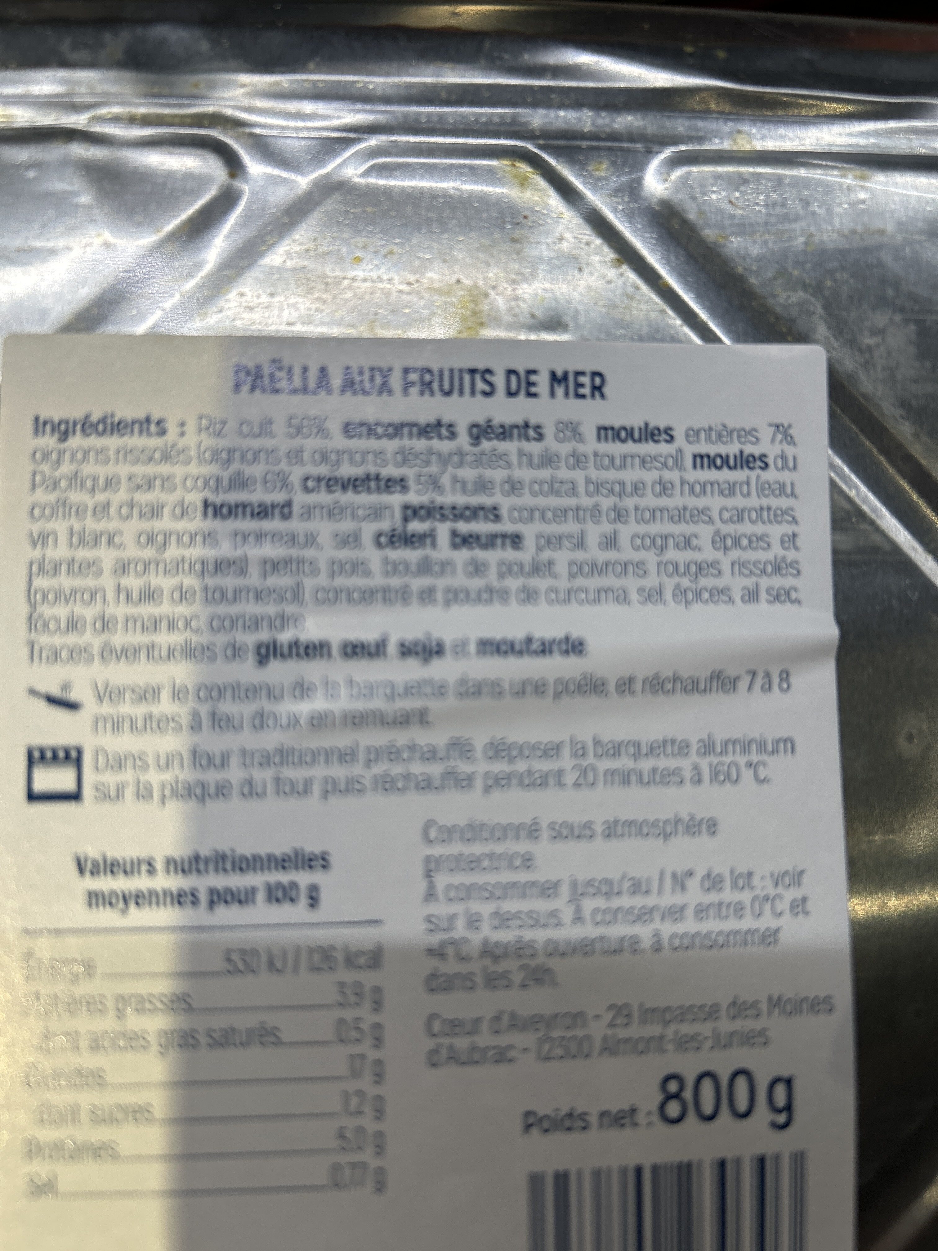 Additives