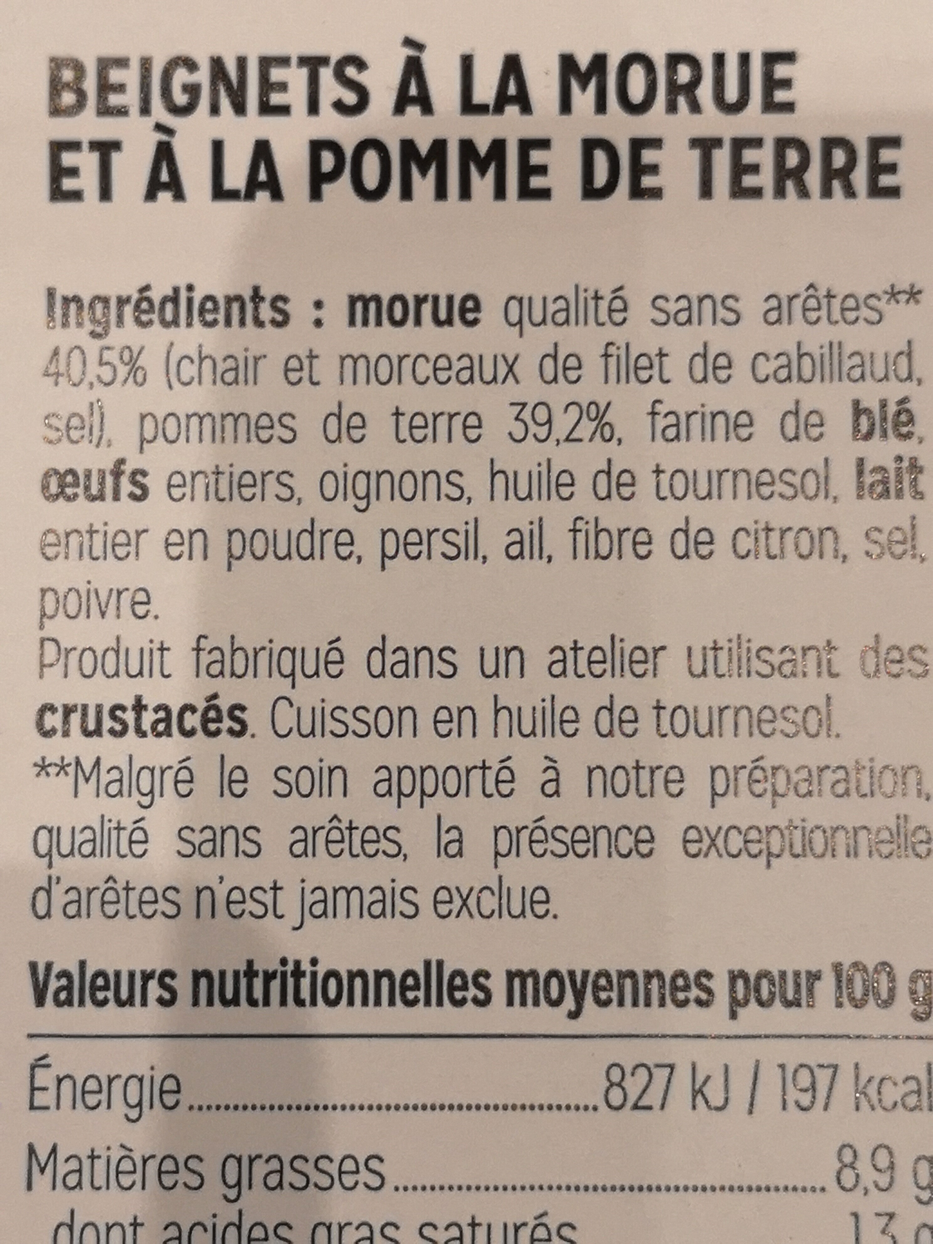 Additives
