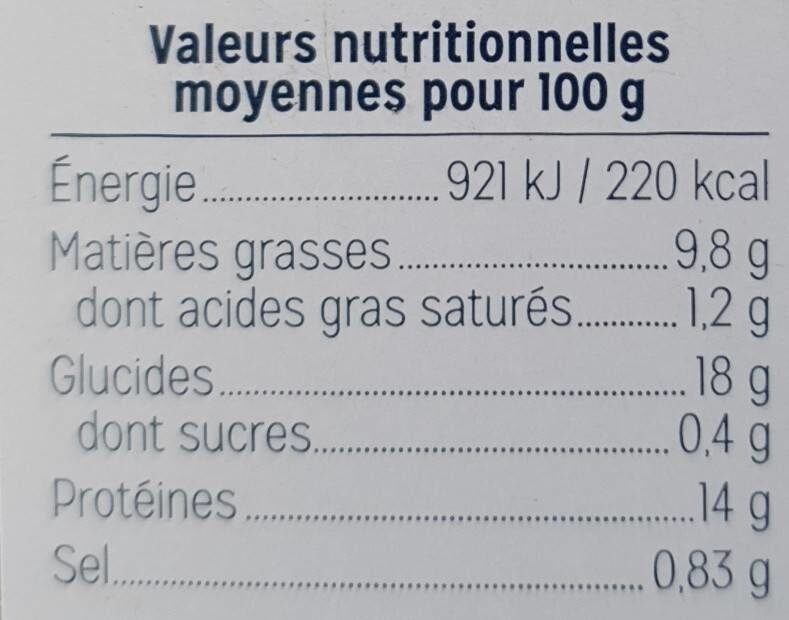 Allergens