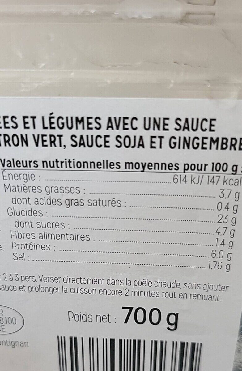 Allergens