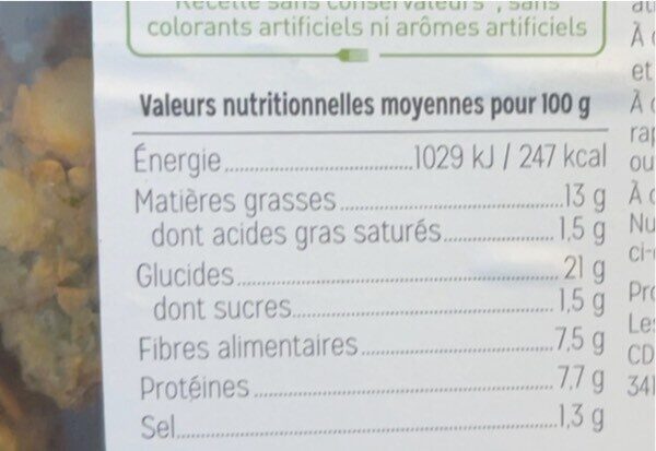 Allergens