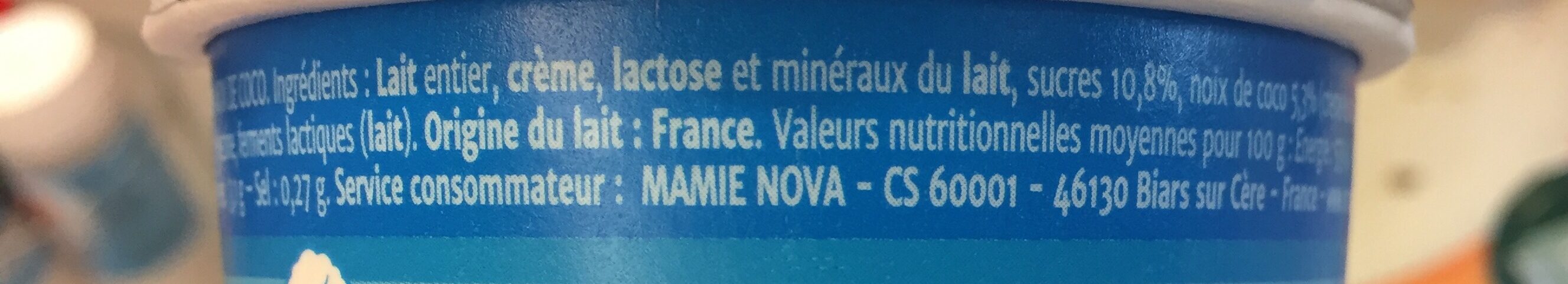 Additives