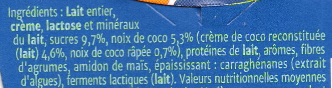 Additives