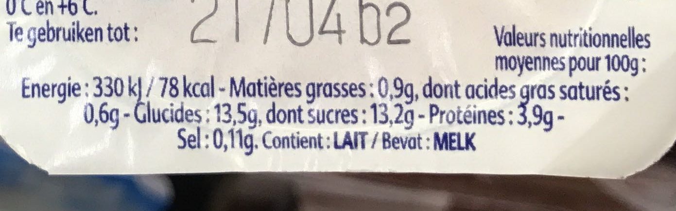 Allergens