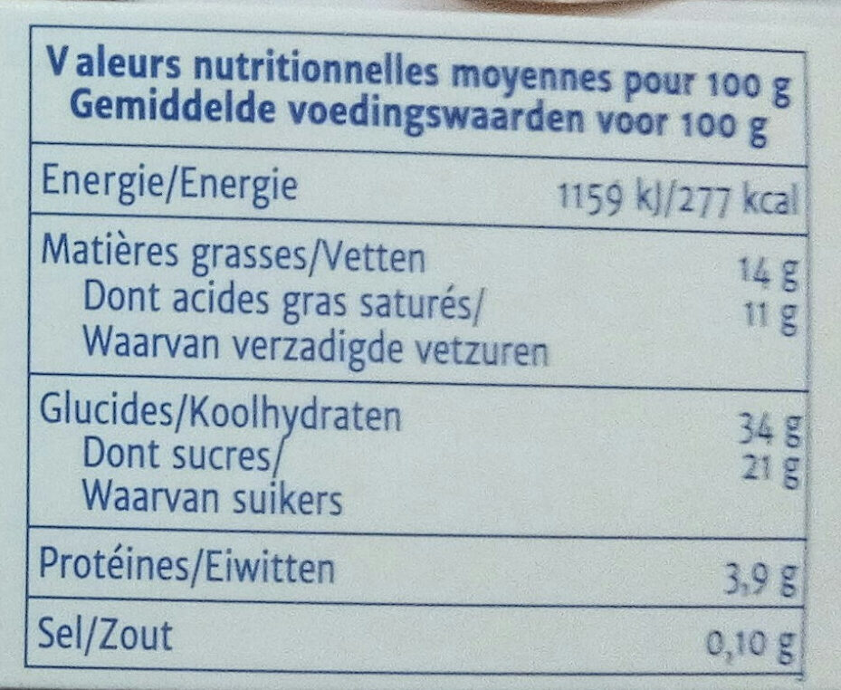 Allergens