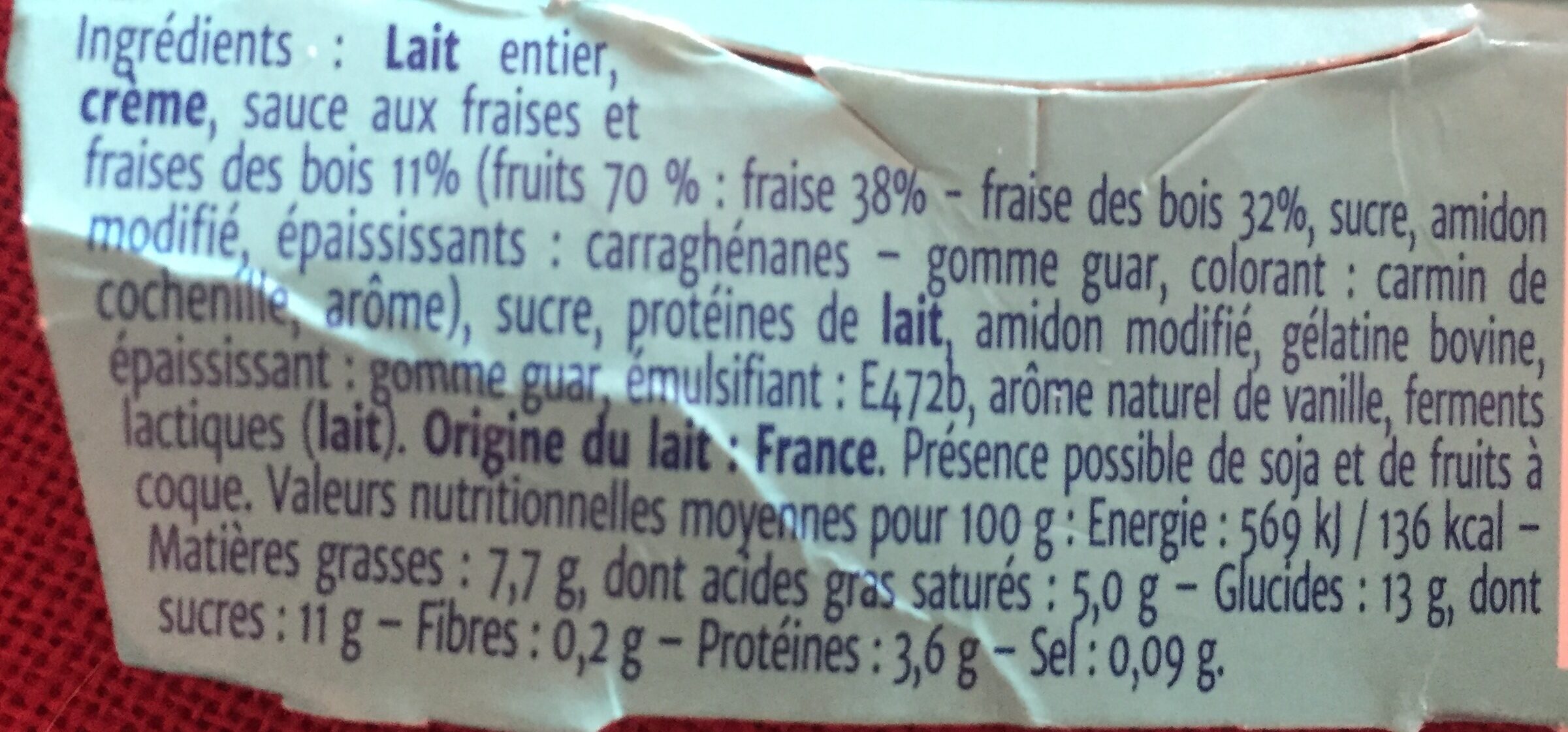 Additives