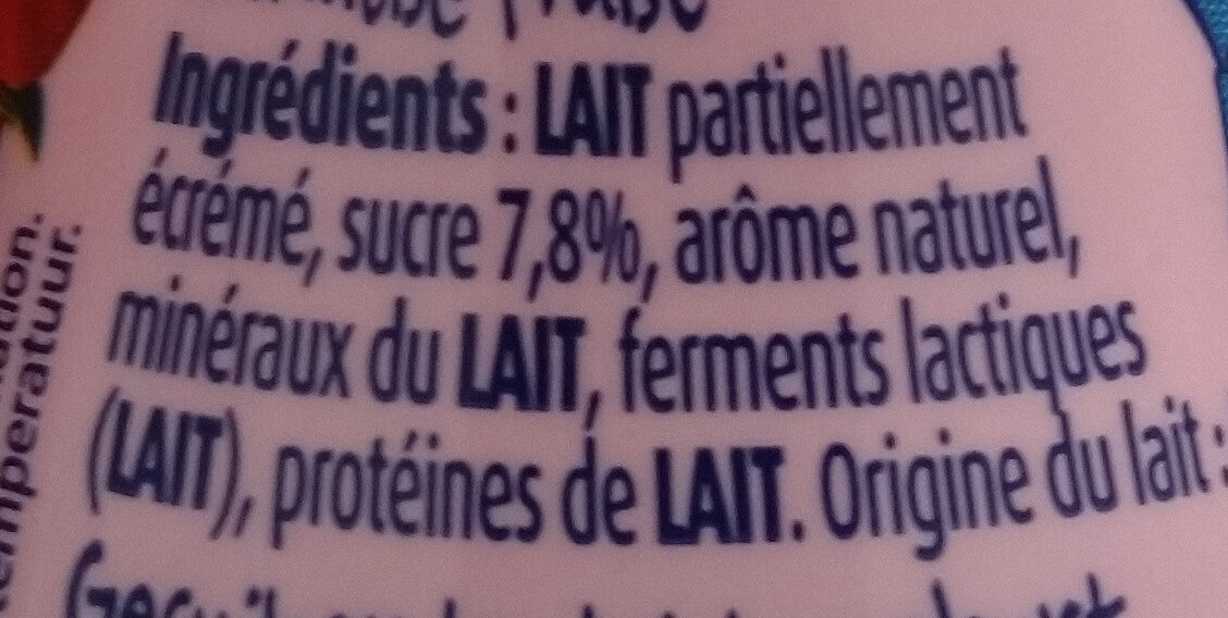 Additives