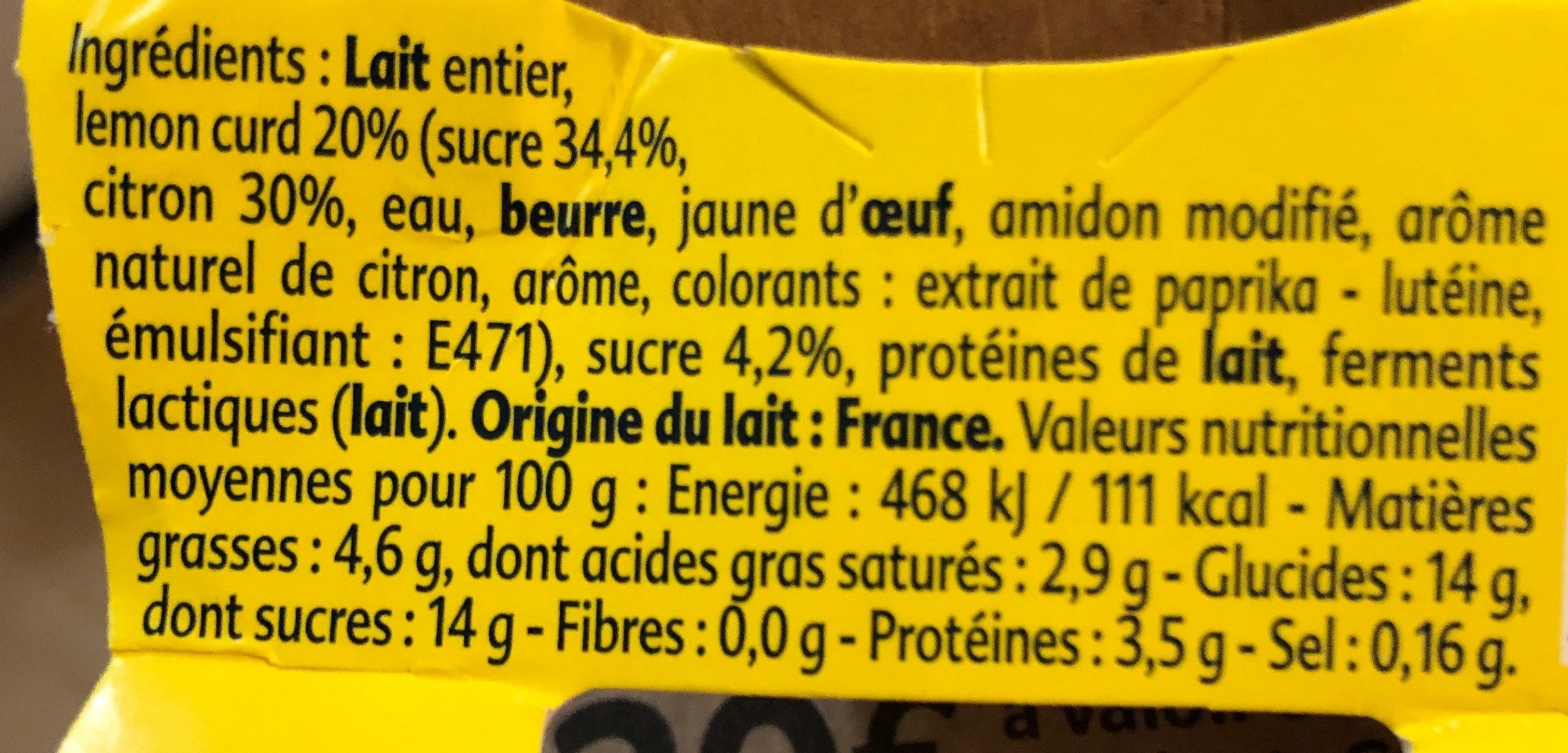 Additives