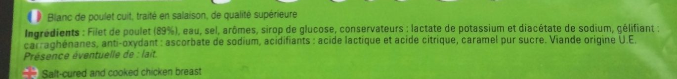 Additives