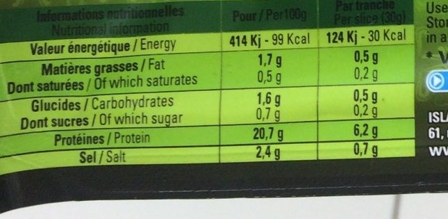 Allergens