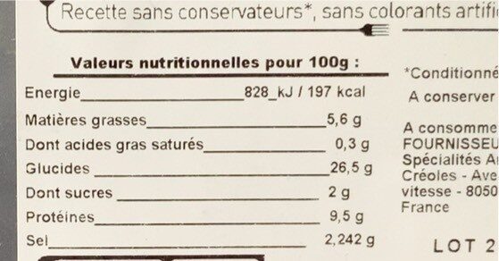 Allergens