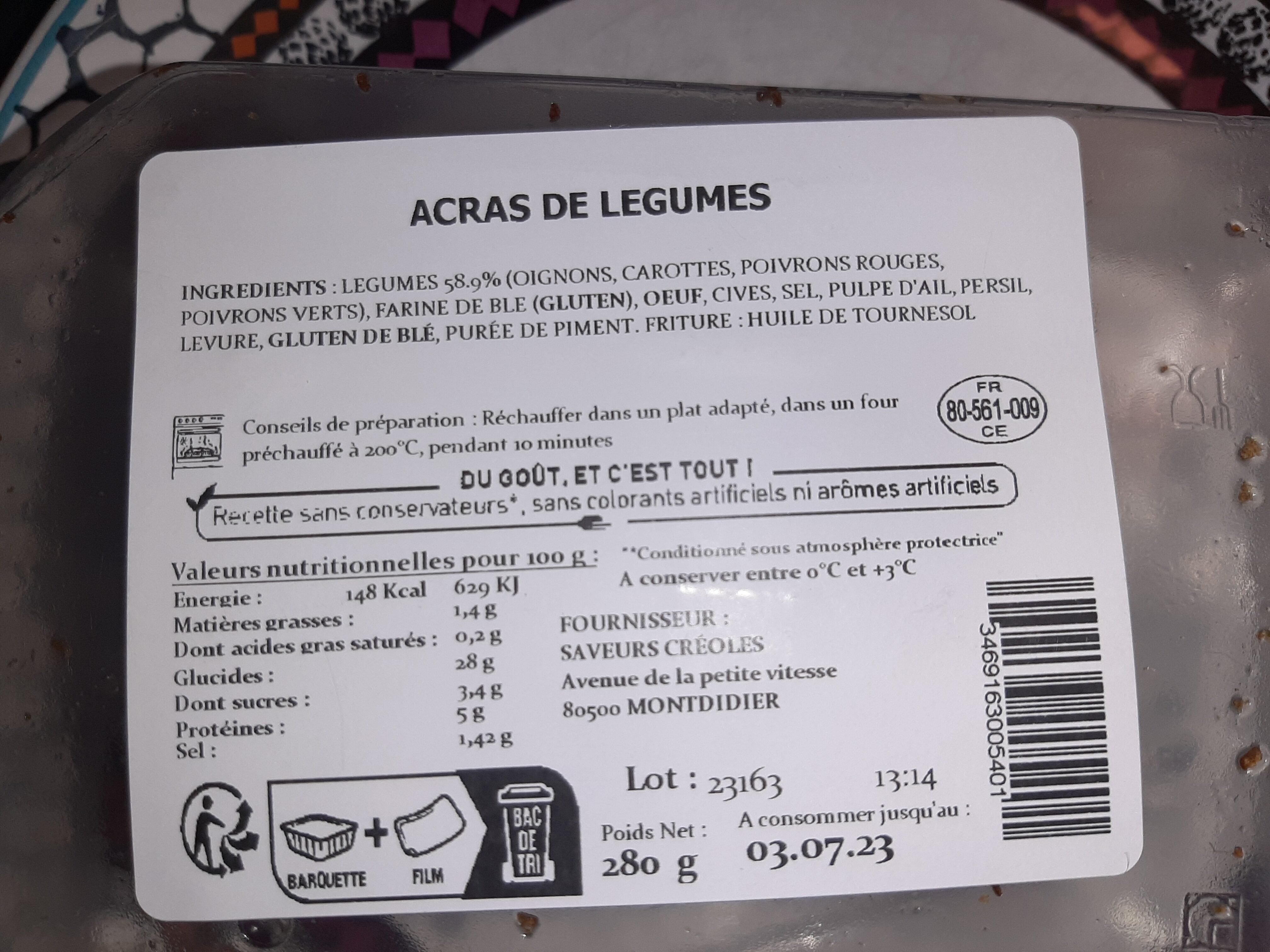 Additives
