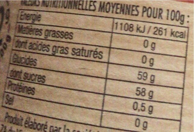 Allergens