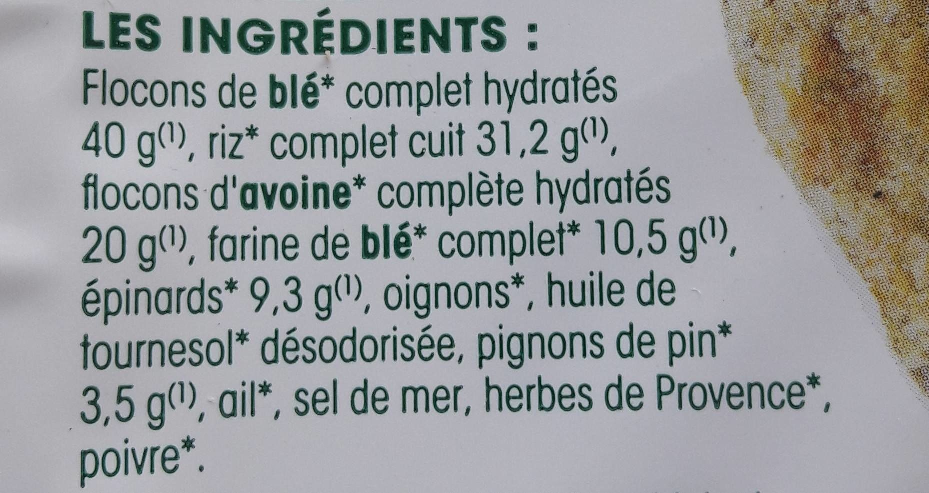 Additives
