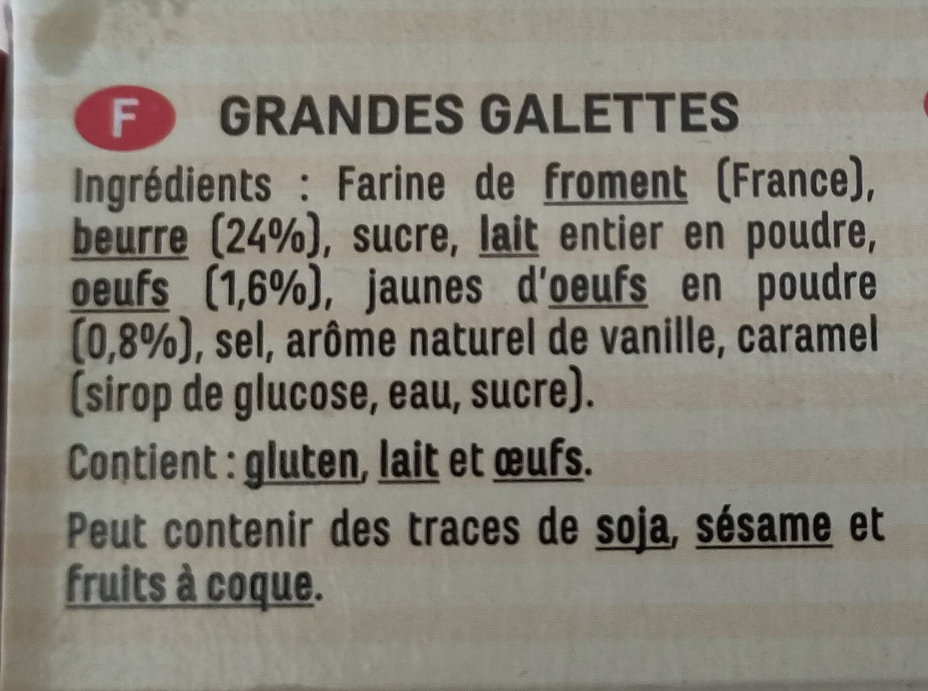 Additives