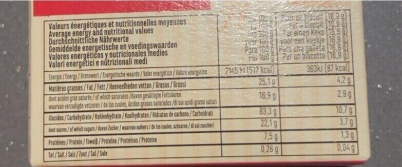 Allergens