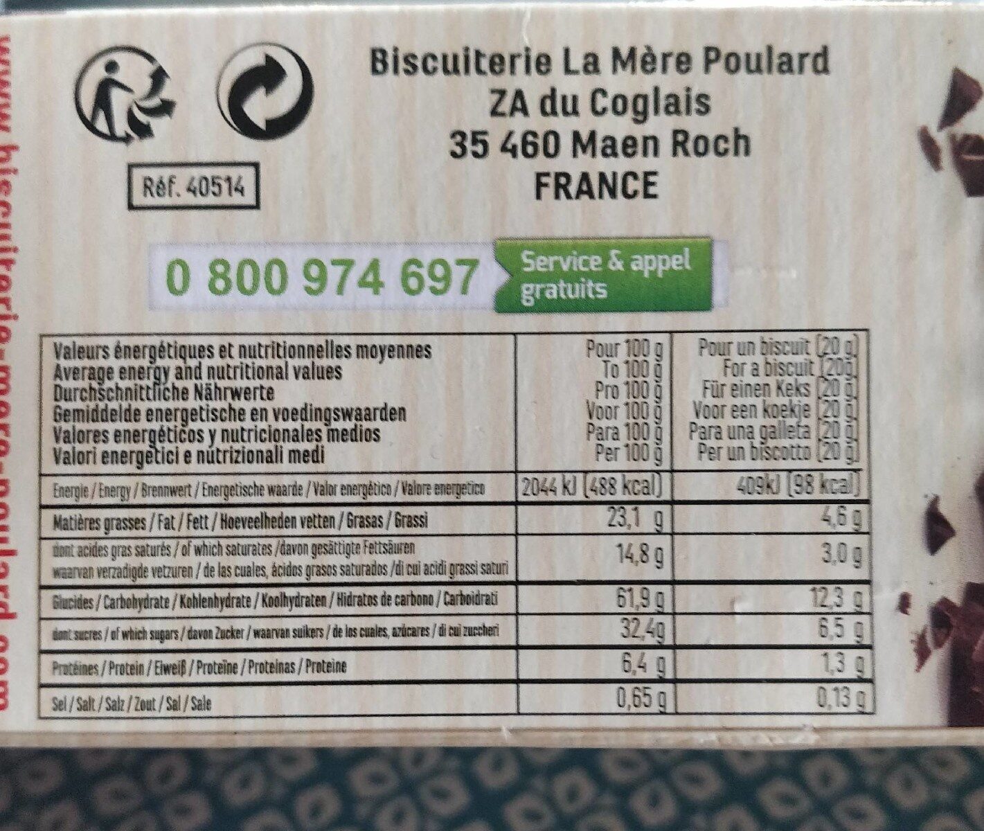Allergens