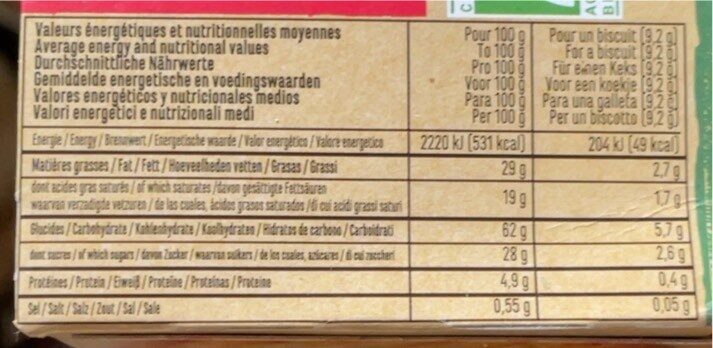 Allergens